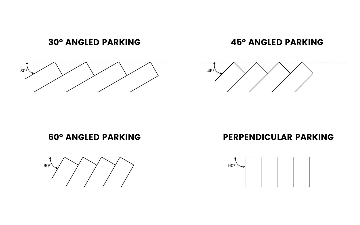 underground parking garage dimensions
