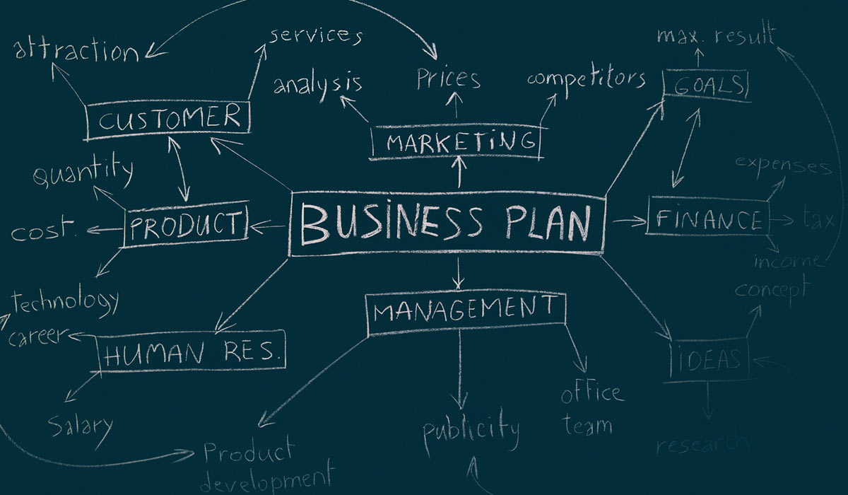 How to Create a Sealcoating Business Plan: The Ultimate Guide